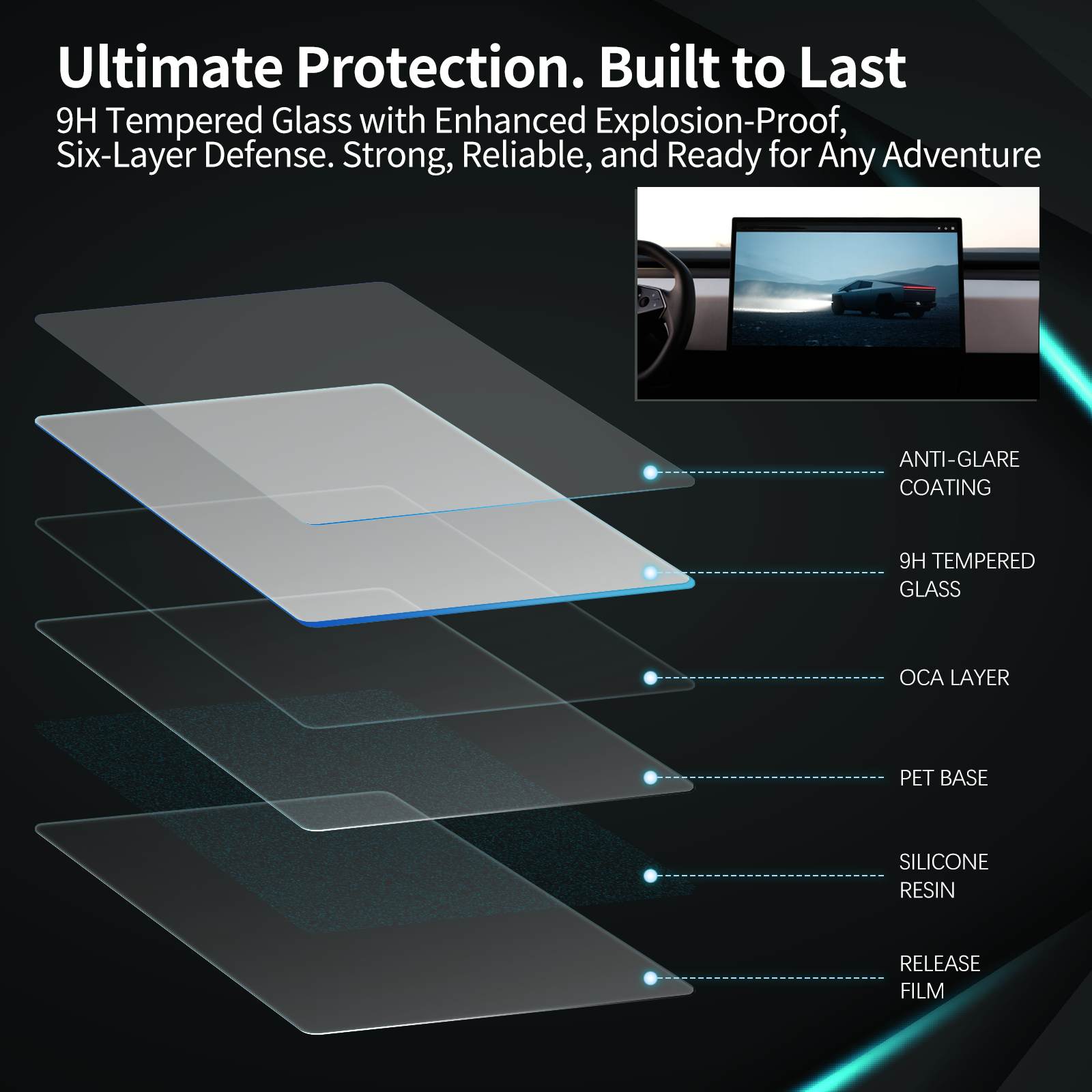 Premium Tempered Glass Screen Protector - Urander