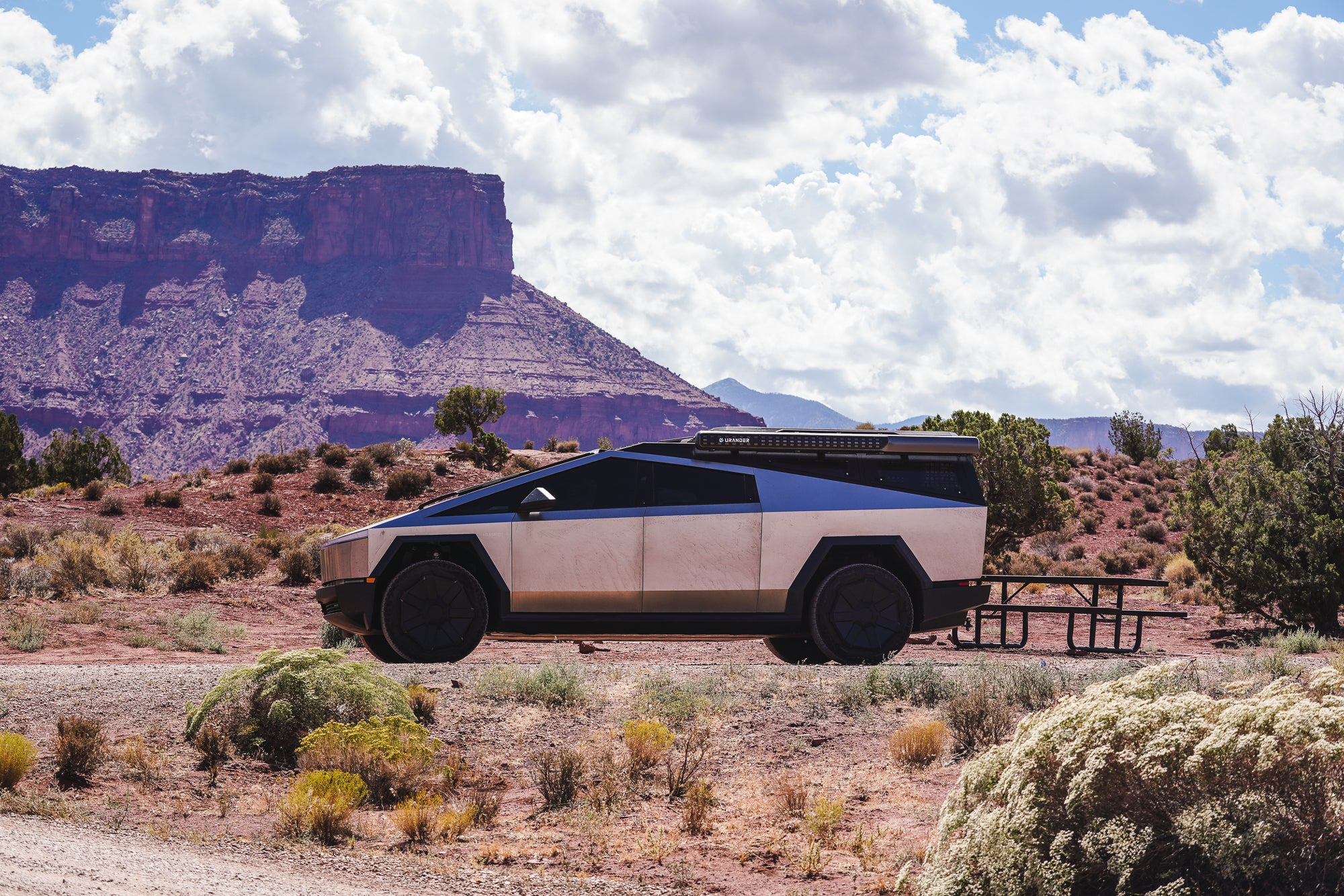Urander 270-Degree Awning - Urander
